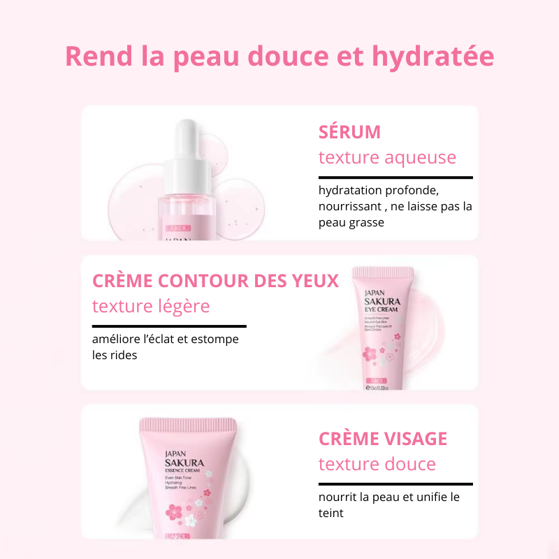 Kit Skincare Japonais Sakura Laikou - Routine Complète 5 Produits